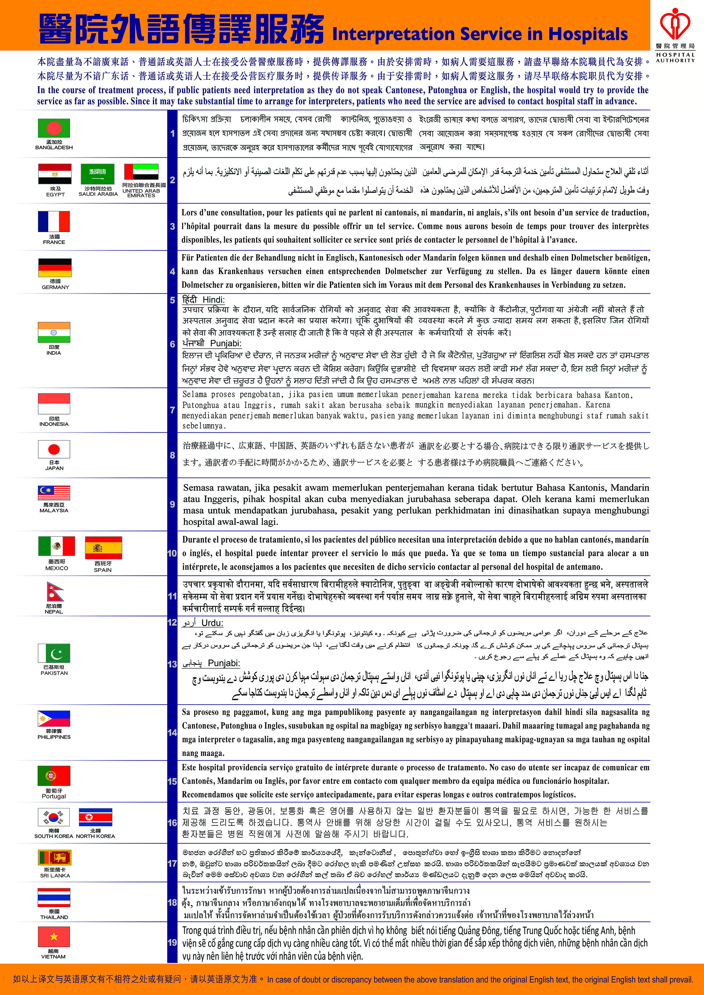 Interpretation Services in Hospital