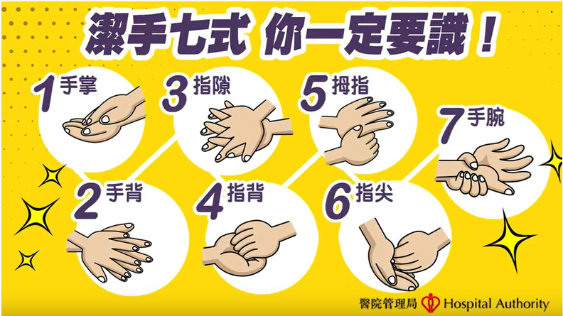 防感染•你要知：洗手的技巧