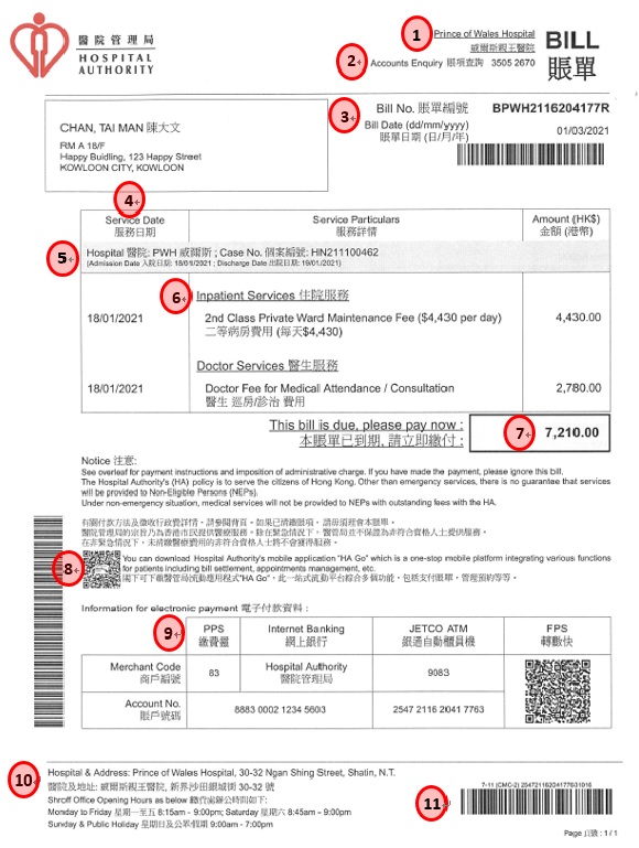 bill-issuing-hospital