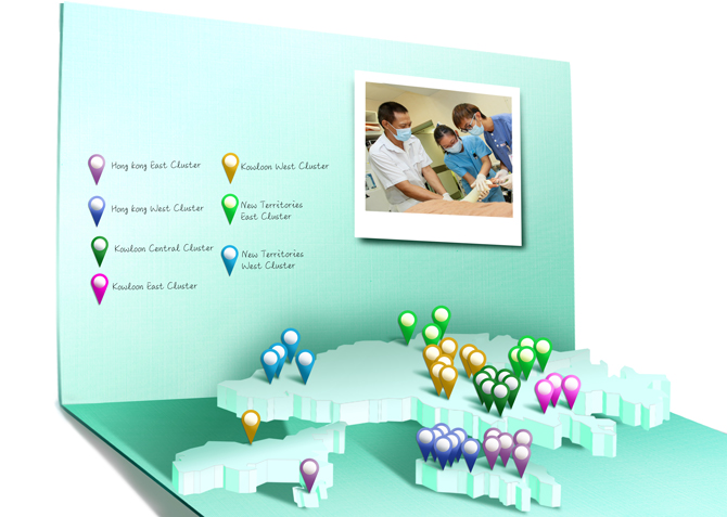 Chapter 6: Head Office and Cluster Reports