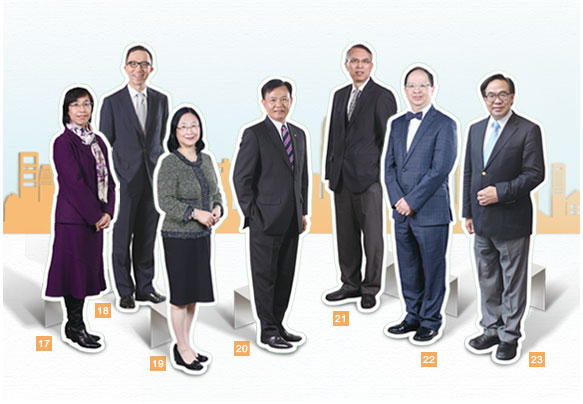 Membership of the Hospital Authority