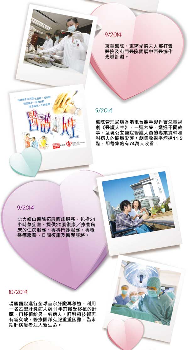 東華醫院、東區尤德夫人那打素醫院及屯門醫院開展中西醫協作先導計劃。 