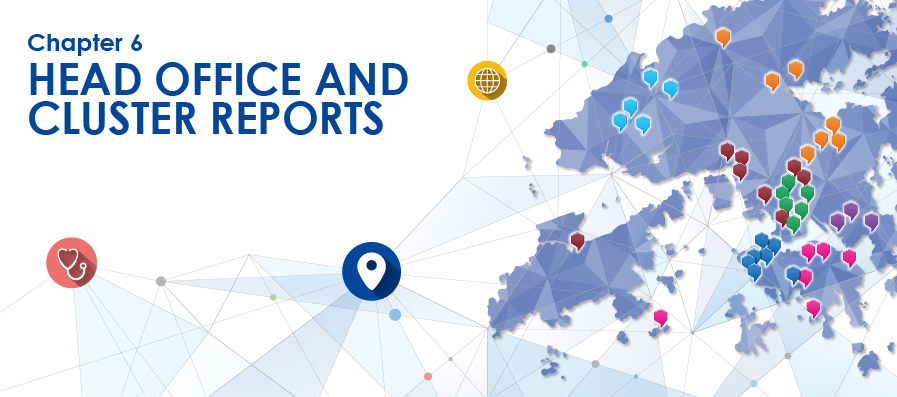 Chapter 6 Head Office and Cluster Reports – Divider Chapter 6 Head Office and Cluster Reports – Divider