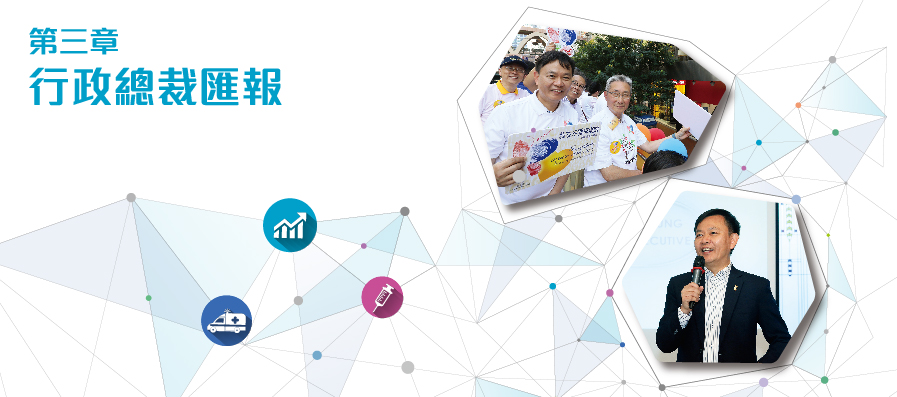 第三章行政總裁匯報-分隔頁 第三章行政總裁匯報-分隔頁