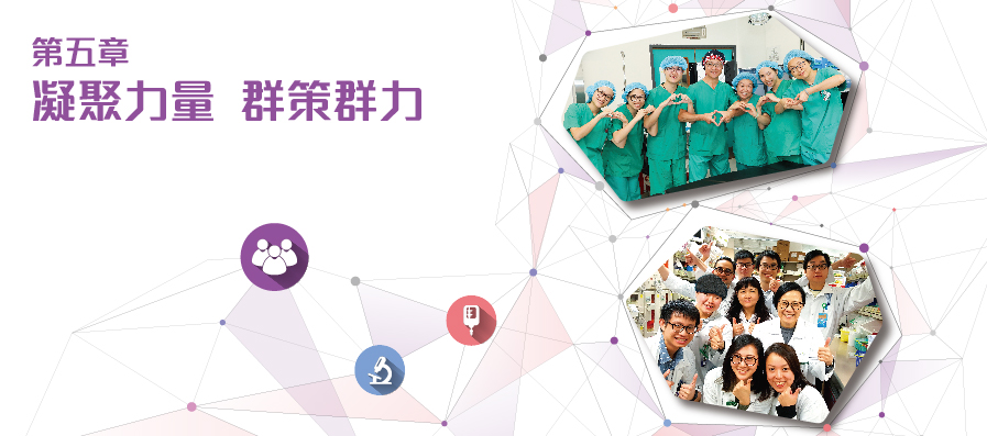 第五章凝聚力量 群策群力-分隔頁 第五章凝聚力量 群策群力-分隔頁