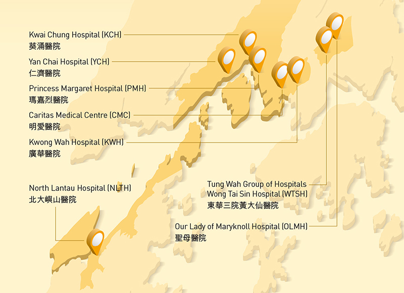 Kowloon West Cluster (KWC) Report
