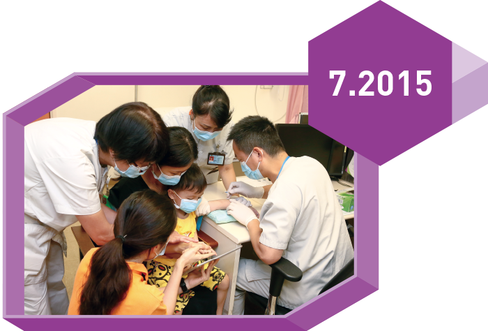 2015年7月
